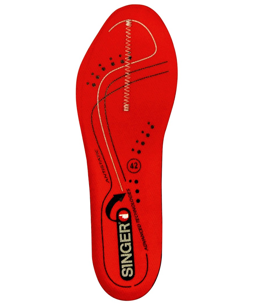 SEMELLE PU RENFORT TALON 36-47